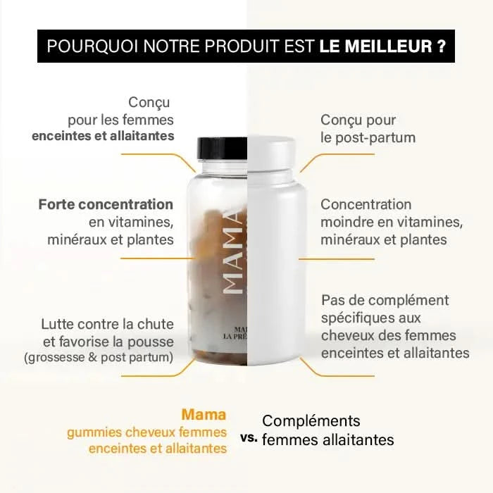 Madame La Présidente – Gummies Femmes Enceintes Allaitantes MAMA