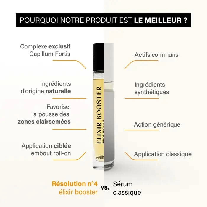 Madame La Présidente – Elixir Pousse Cheveux Résolution n°4