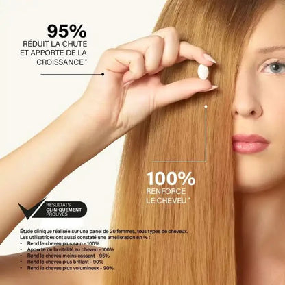 Madame La Présidente – Compléments Alimentaires Cheveux Résolution n°1
