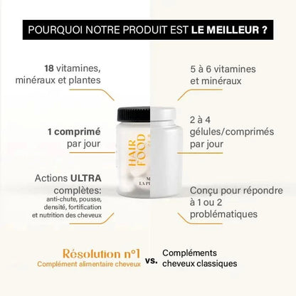 Extensions cheveux naturels 100% Raw Hair – Mèches vierges naturelles, faciles à coiffer et entretenir